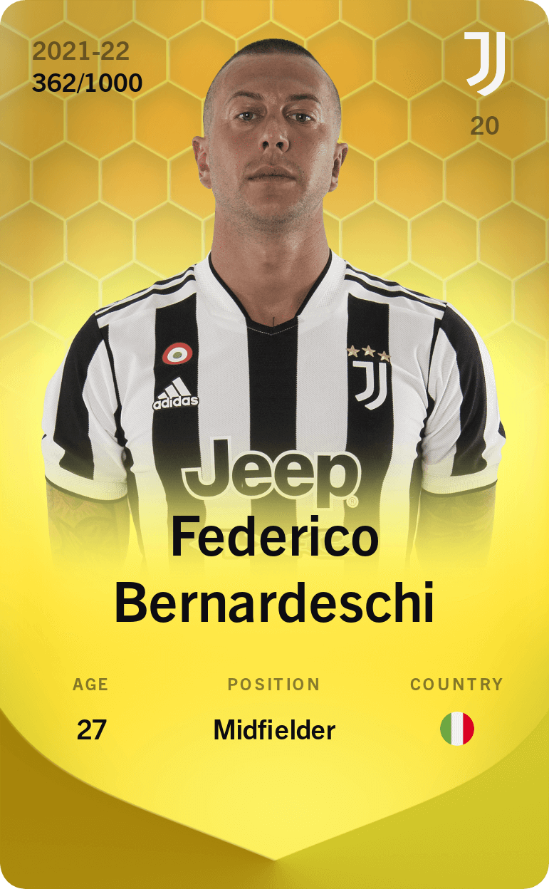 Federico Bernardeschi 2021-22 • Limited 362/1000