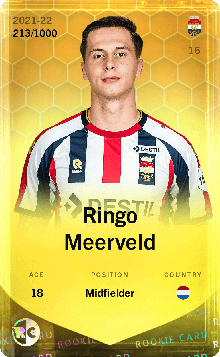 Ringo Meerveld 2021-22 • Limited 213/1000