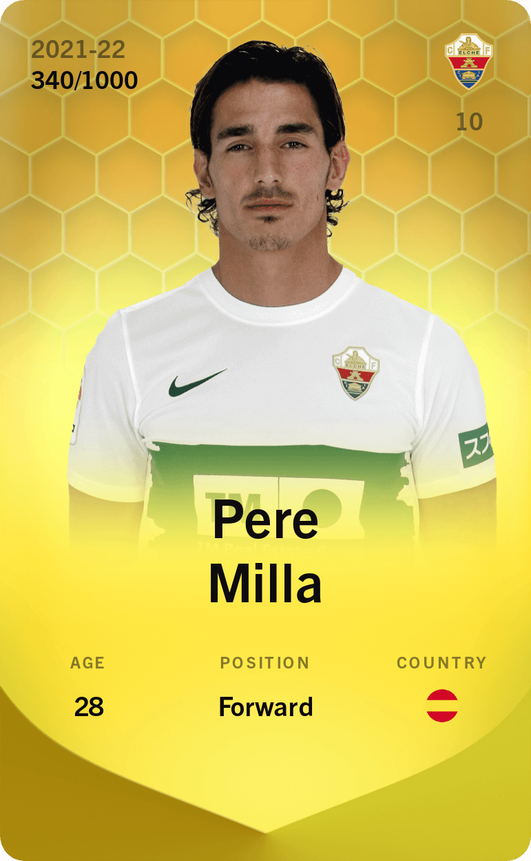 Pere Milla 2021-22 • Limited 340/1000