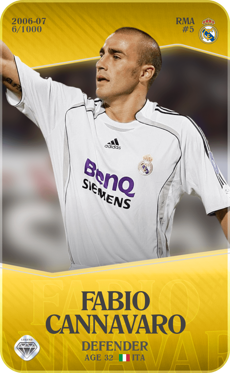 Fabio Cannavaro 2006-07 • Limited 6/1000