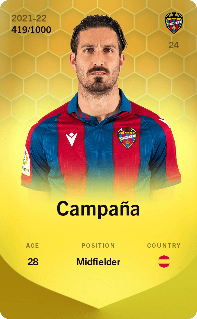Campaña 2021-22 • Limited 419/1000