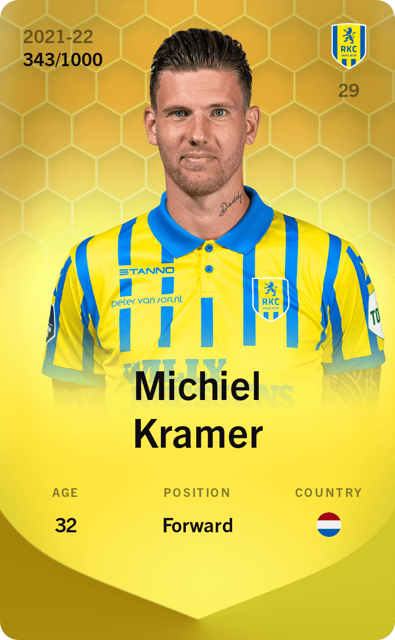 Michiel Kramer 2021-22 • Limited 343/1000