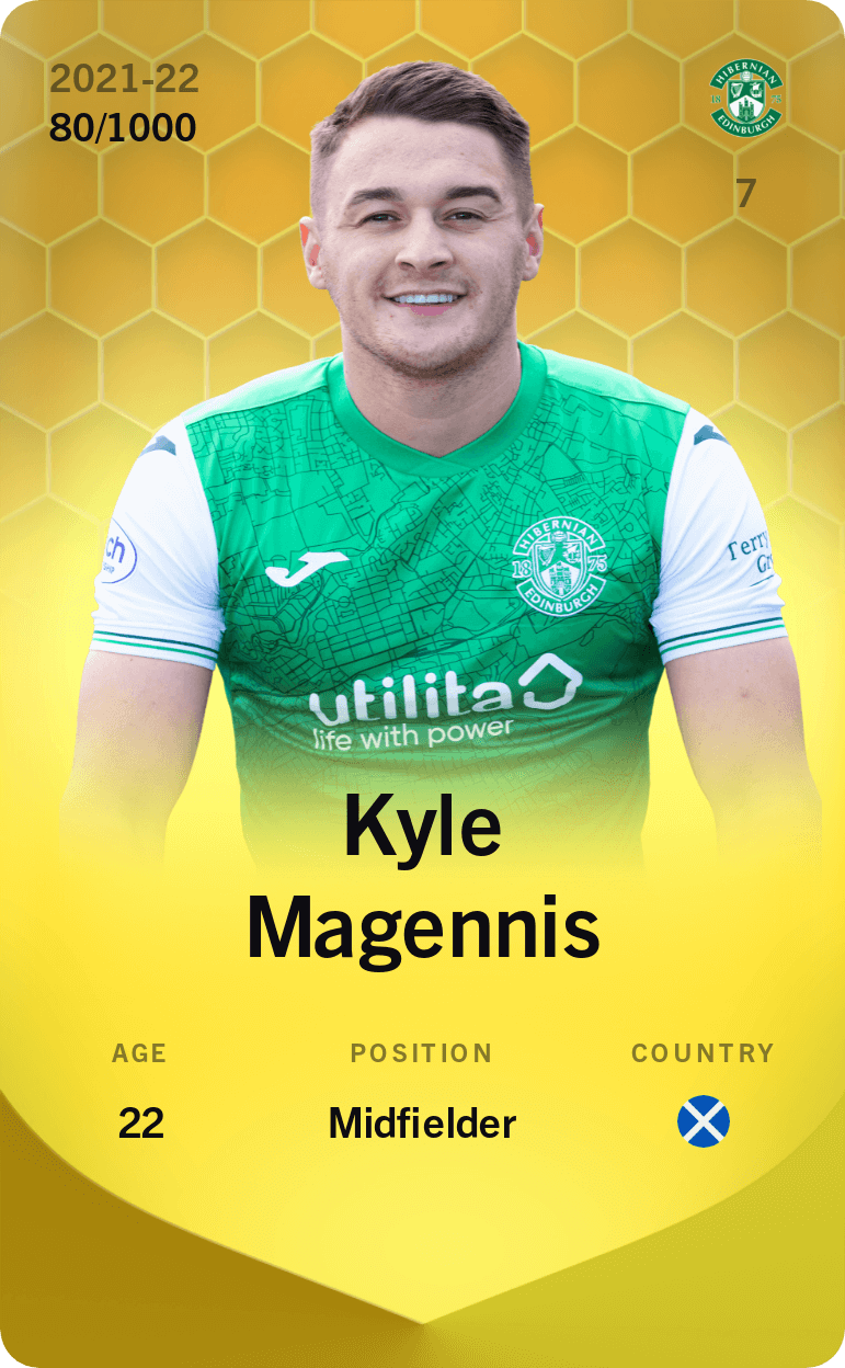 Kyle Magennis 2021-22 • Limited 80/1000