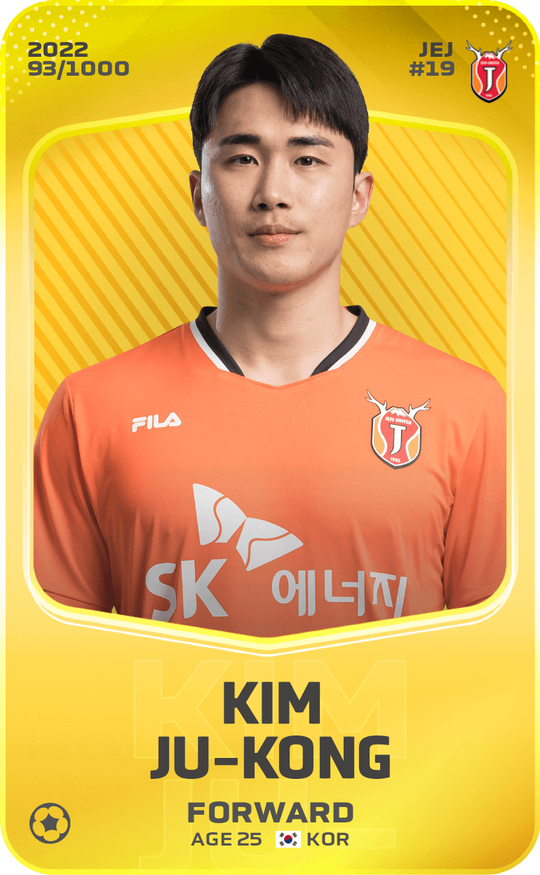 Kim Ju-Kong 2022-23 • Limited 93/1000