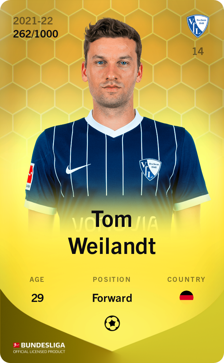 Sorare - Sorare Official - Tom Weilandt 2021-22 • Limited 262/1000 - NFT # 66484730767727382707464302701312790809039081856121286876163240985622927523402