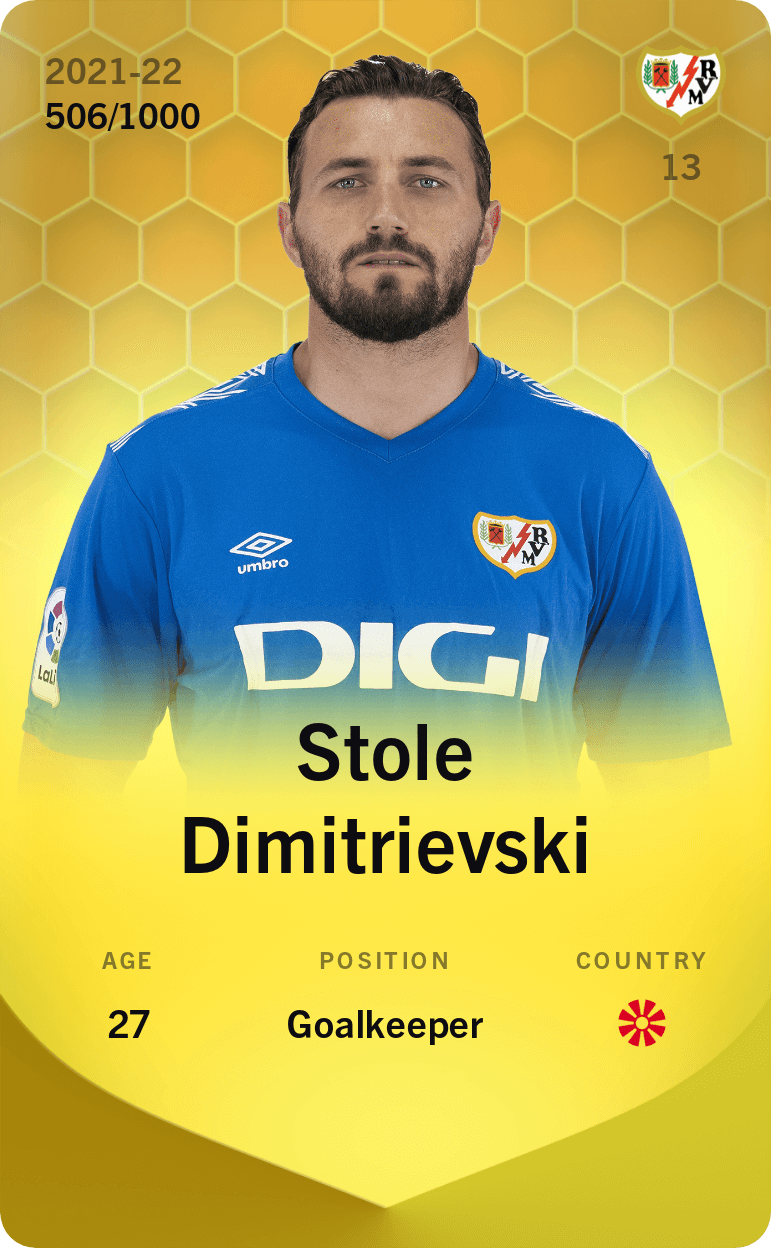Stole Dimitrievski 2021-22 • Limited 506/1000