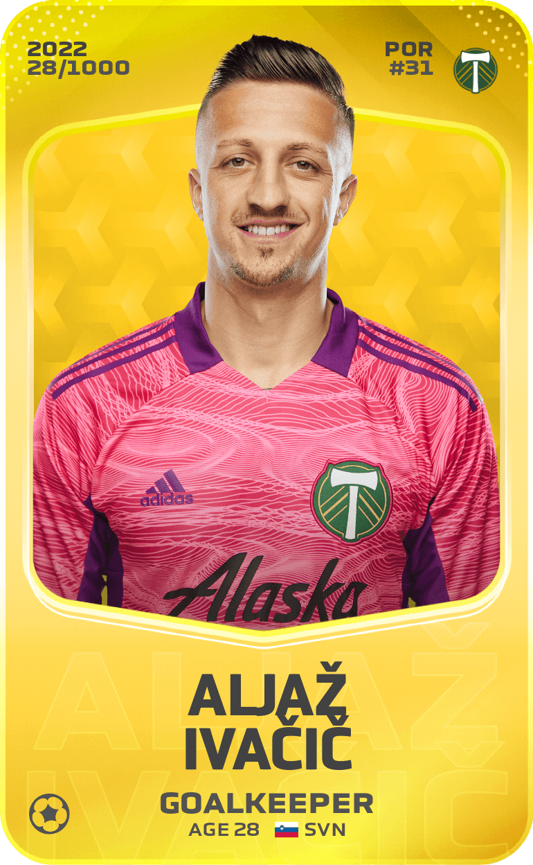 Aljaž Ivačič 2022-23 • Limited 28/1000