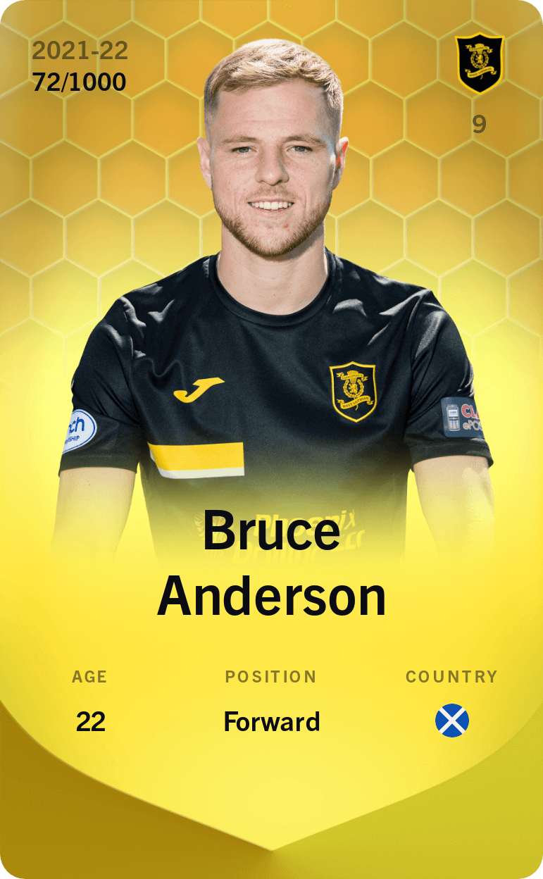 Bruce Anderson 2021-22 • Limited 72/1000