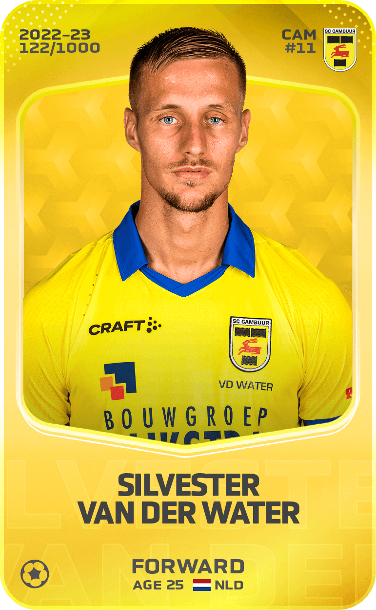 Silvester van der Water 2022-23 • Limited 122/1000