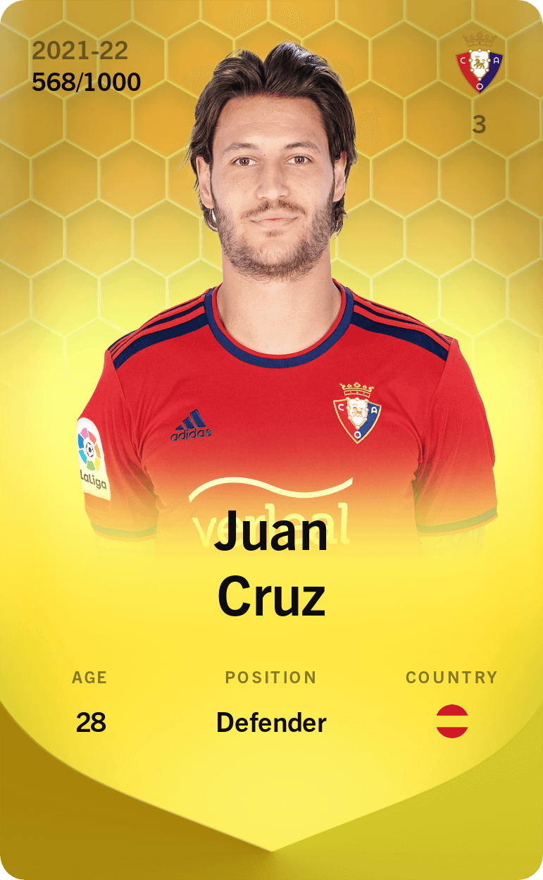Juan Cruz 2021-22 • Limited 568/1000