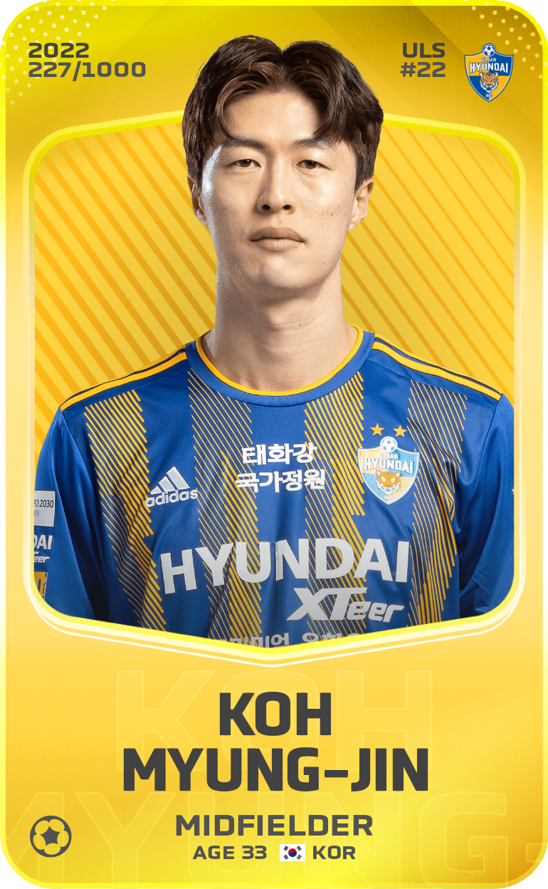 Koh Myung-Jin 2022-23 • Limited 227/1000