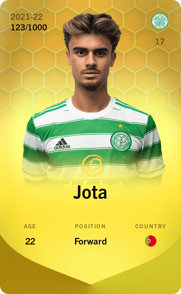 Jota 2021-22 • Limited 123/1000