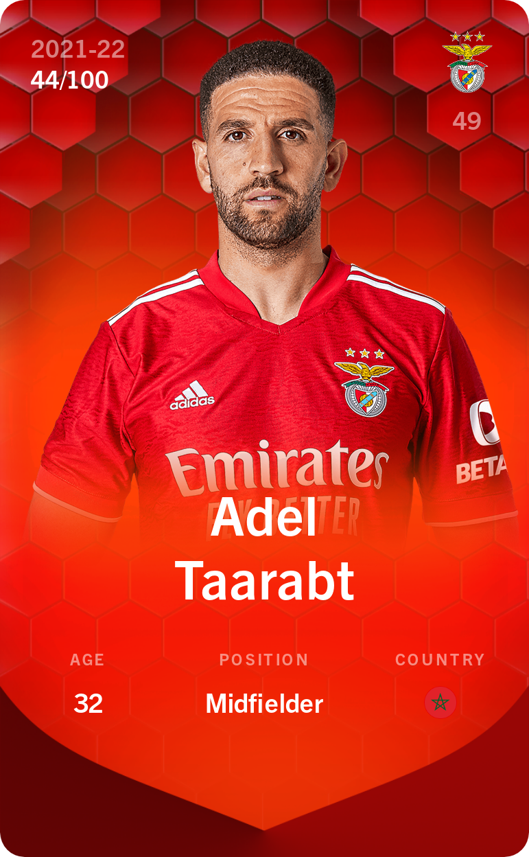 Sorare - Sorare Official - Adel Taarabt 2021-22 • Rare 44/100 - NFT # 8574384245980591293733744223696192244113103217276262869950253422052696206324