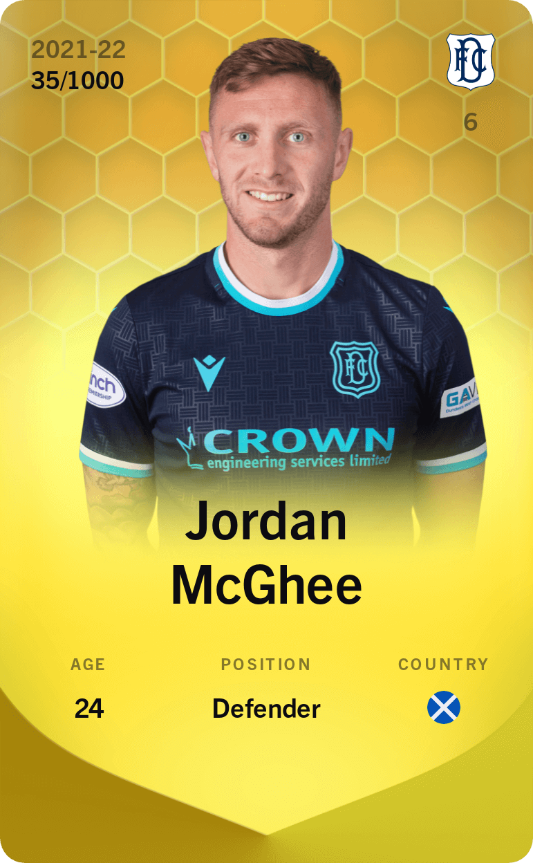 Jordan McGhee 2021-22 • Limited 35/1000