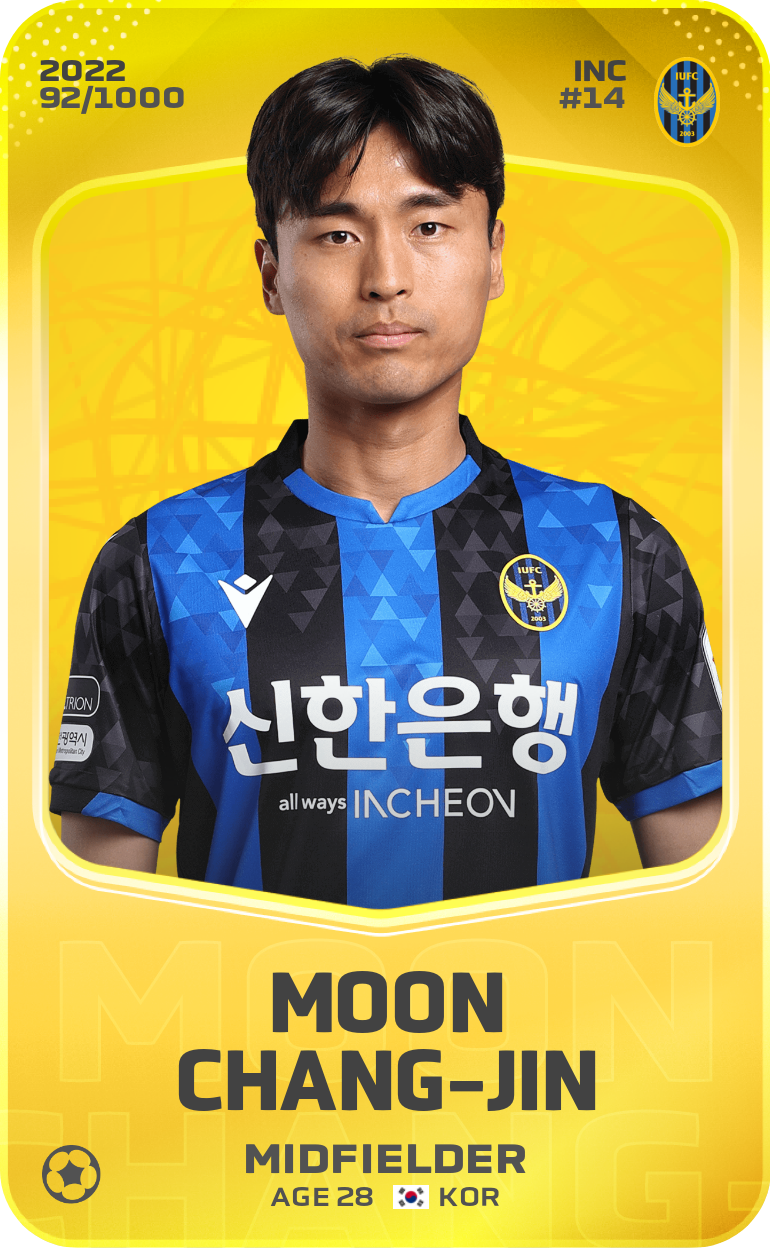 Moon Chang-Jin 2022-23 • Limited 92/1000