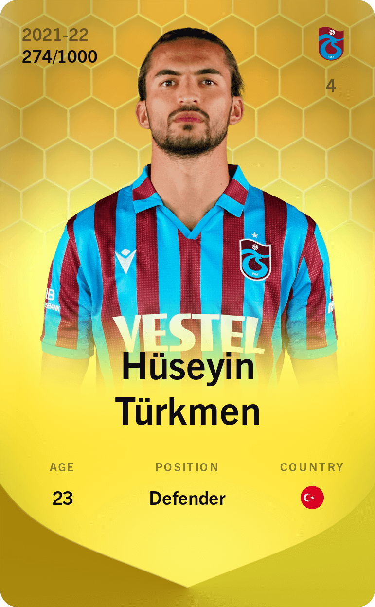 Hüseyin Türkmen 2021-22 • Limited 274/1000