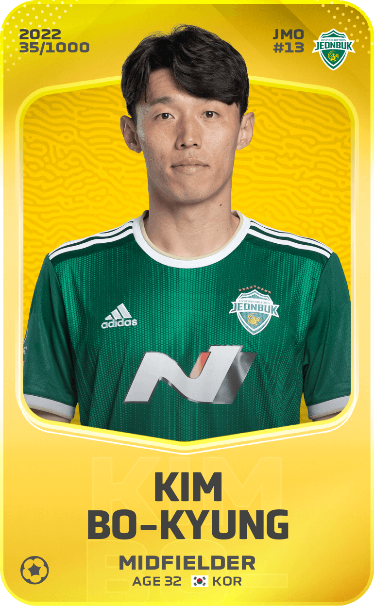 Kim Bo-Kyung 2022-23 • Limited 35/1000