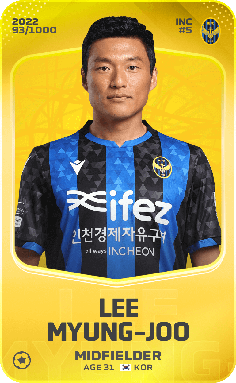 Lee Myung-Joo 2022-23 • Limited 93/1000
