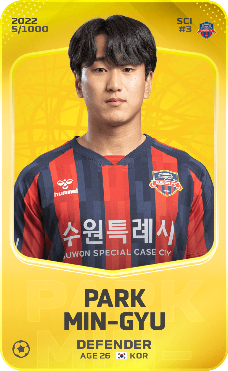 Park Min-Gyu 2022-23 • Limited 5/1000