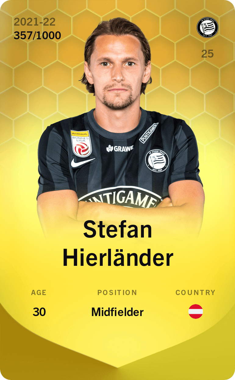 Stefan Hierländer 2021-22 • Limited 357/1000