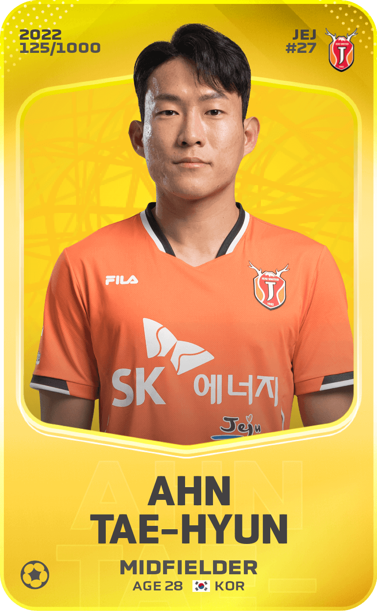 Ahn Tae-Hyun 2022-23 • Limited 125/1000