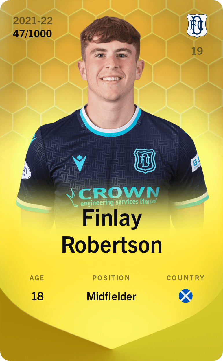 Finlay Robertson 2021-22 • Limited 47/1000