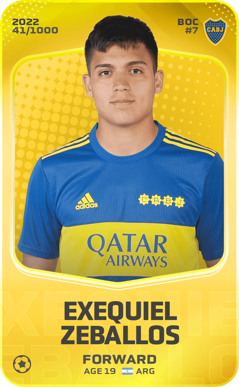 Exequiel Zeballos 2022-23 • Limited 41/1000