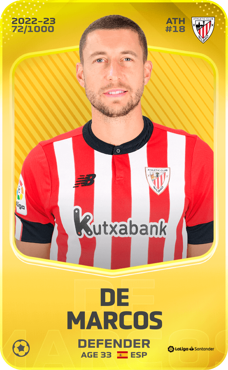 De Marcos 2022-23 • Limited 72/1000