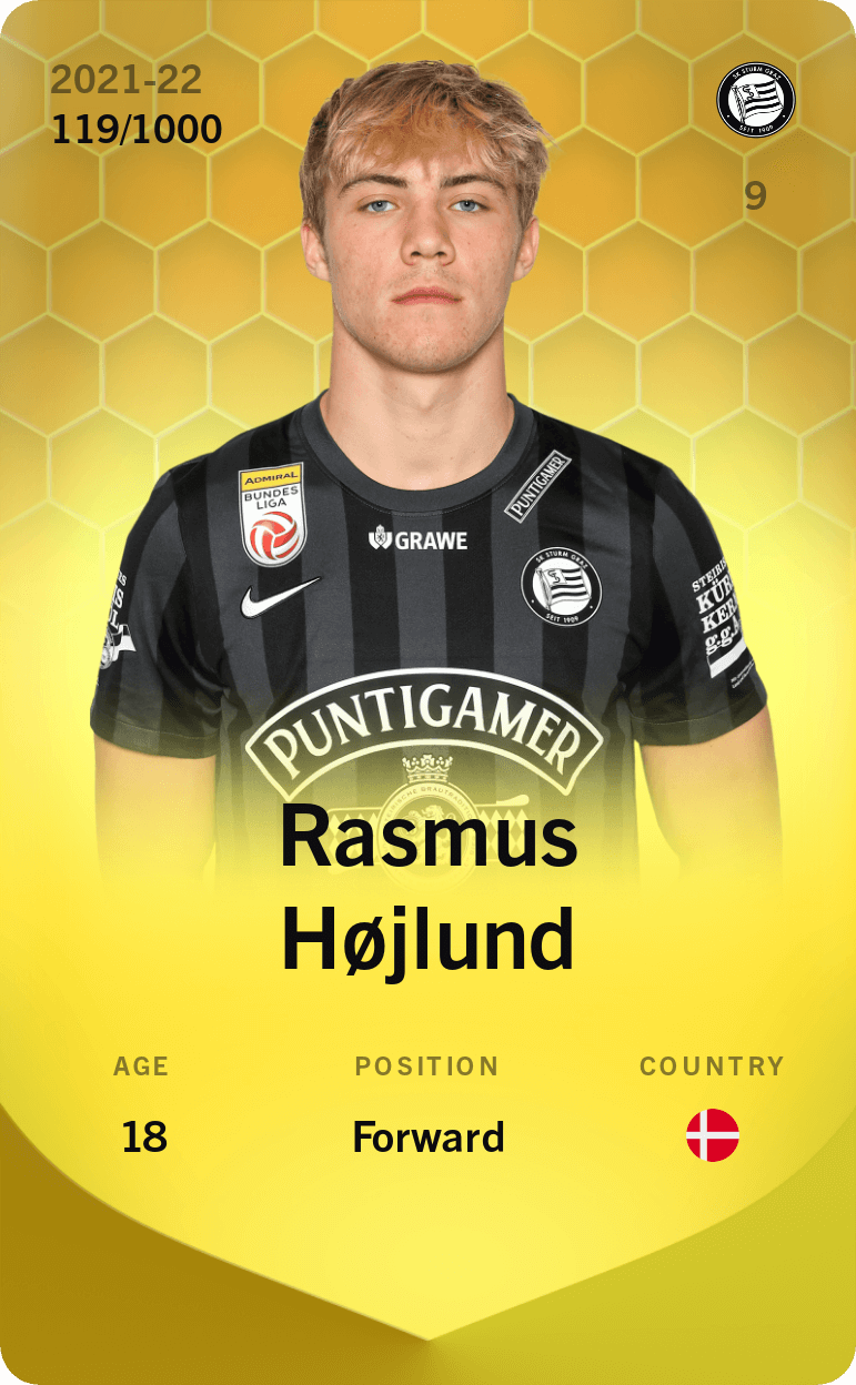 Rasmus Højlund 2021-22 • Limited 119/1000