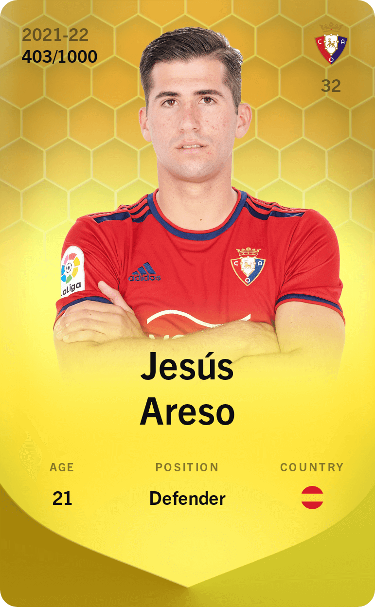 Jesús Areso 2021-22 • Limited 403/1000