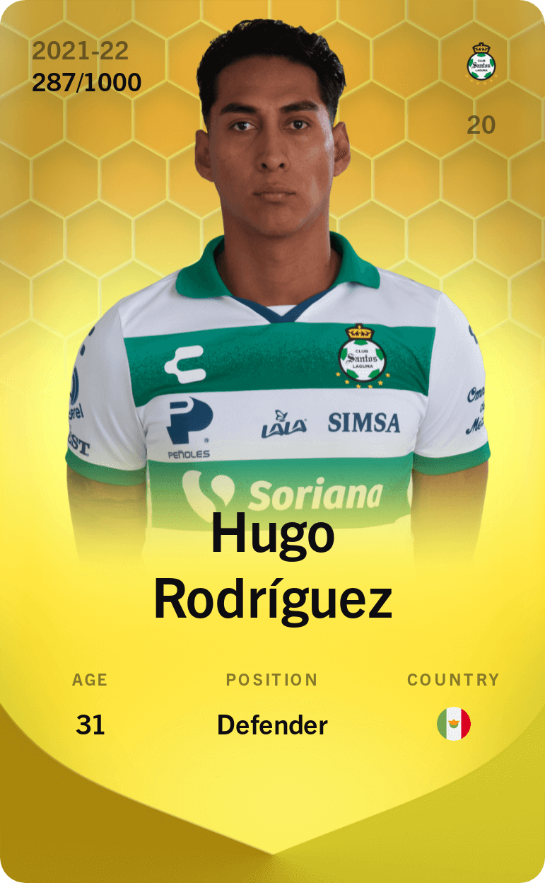 Hugo Rodríguez 2021-22 • Limited 287/1000