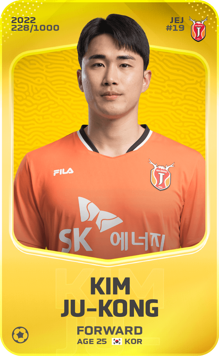 Kim Ju-Kong 2022-23 • Limited 228/1000