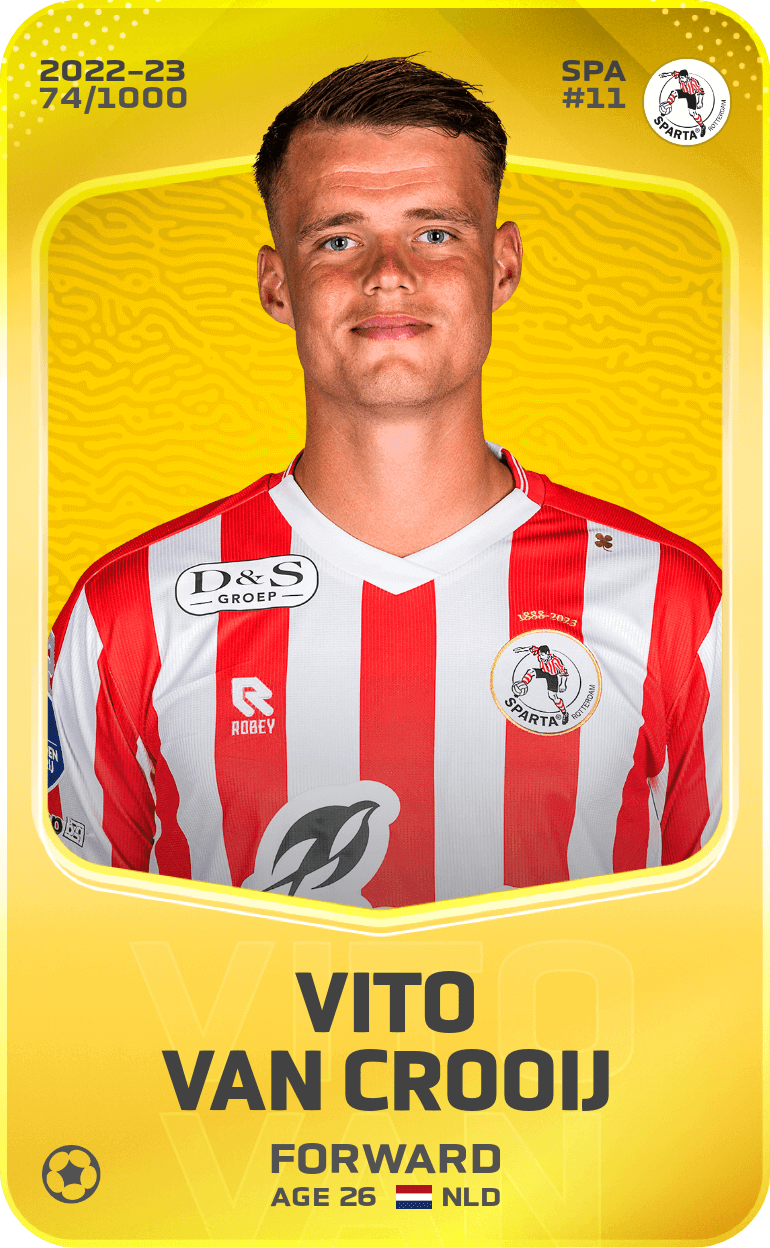Vito van Crooij 2022-23 • Limited 74/1000