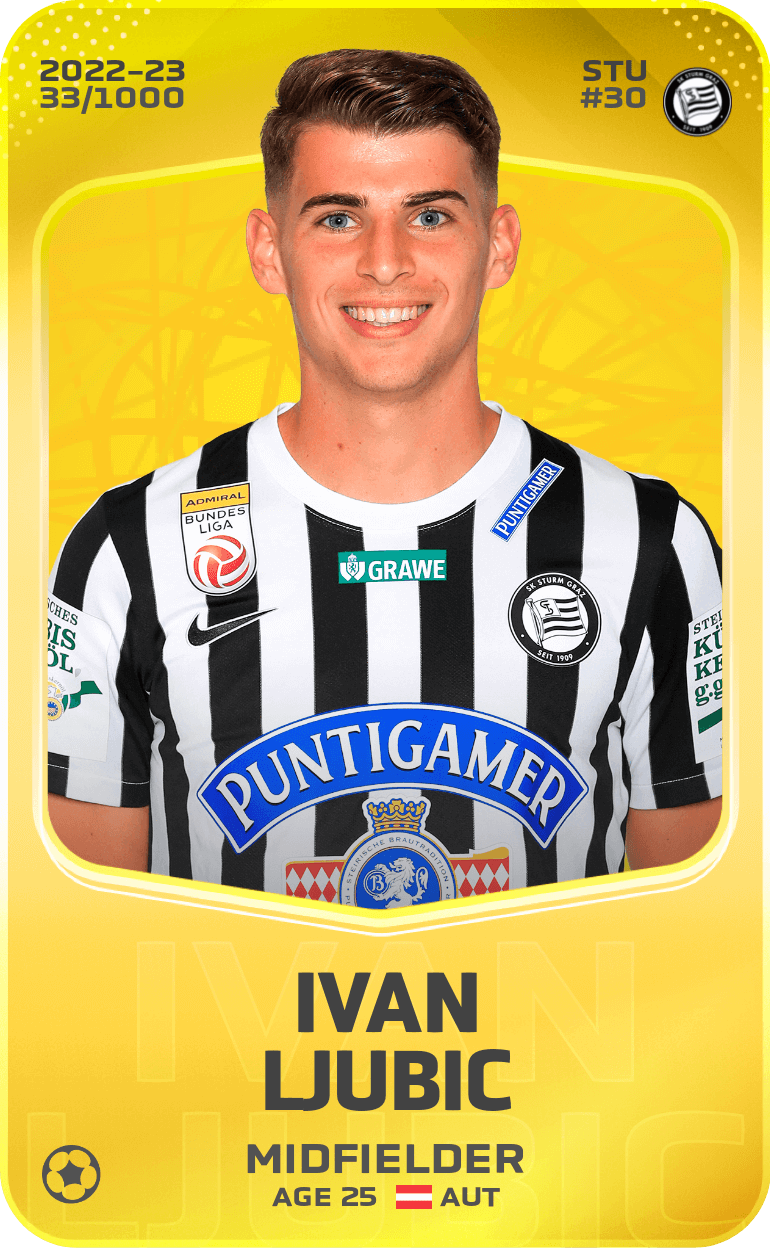 Ivan Ljubic 2022-23 • Limited 33/1000
