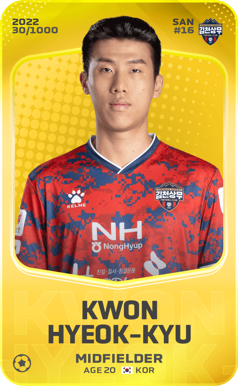 Kwon Hyeok-Kyu 2022-23 • Limited 30/1000