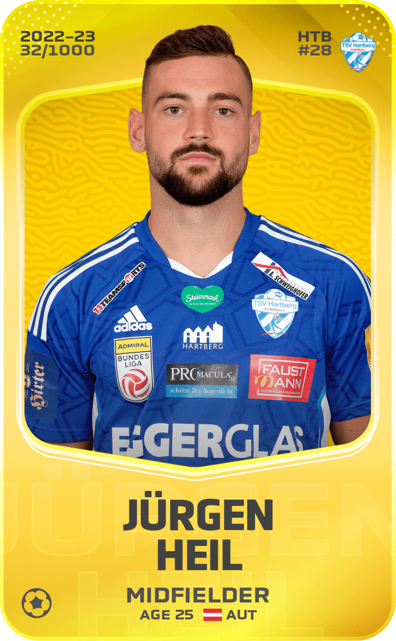 Jürgen Heil 2022-23 • Limited 32/1000