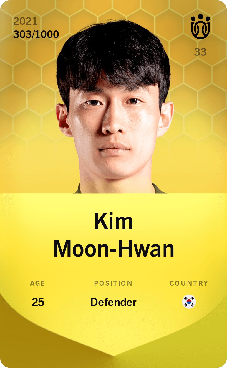 Kim Moon-Hwan 2021-22 • Limited 303/1000