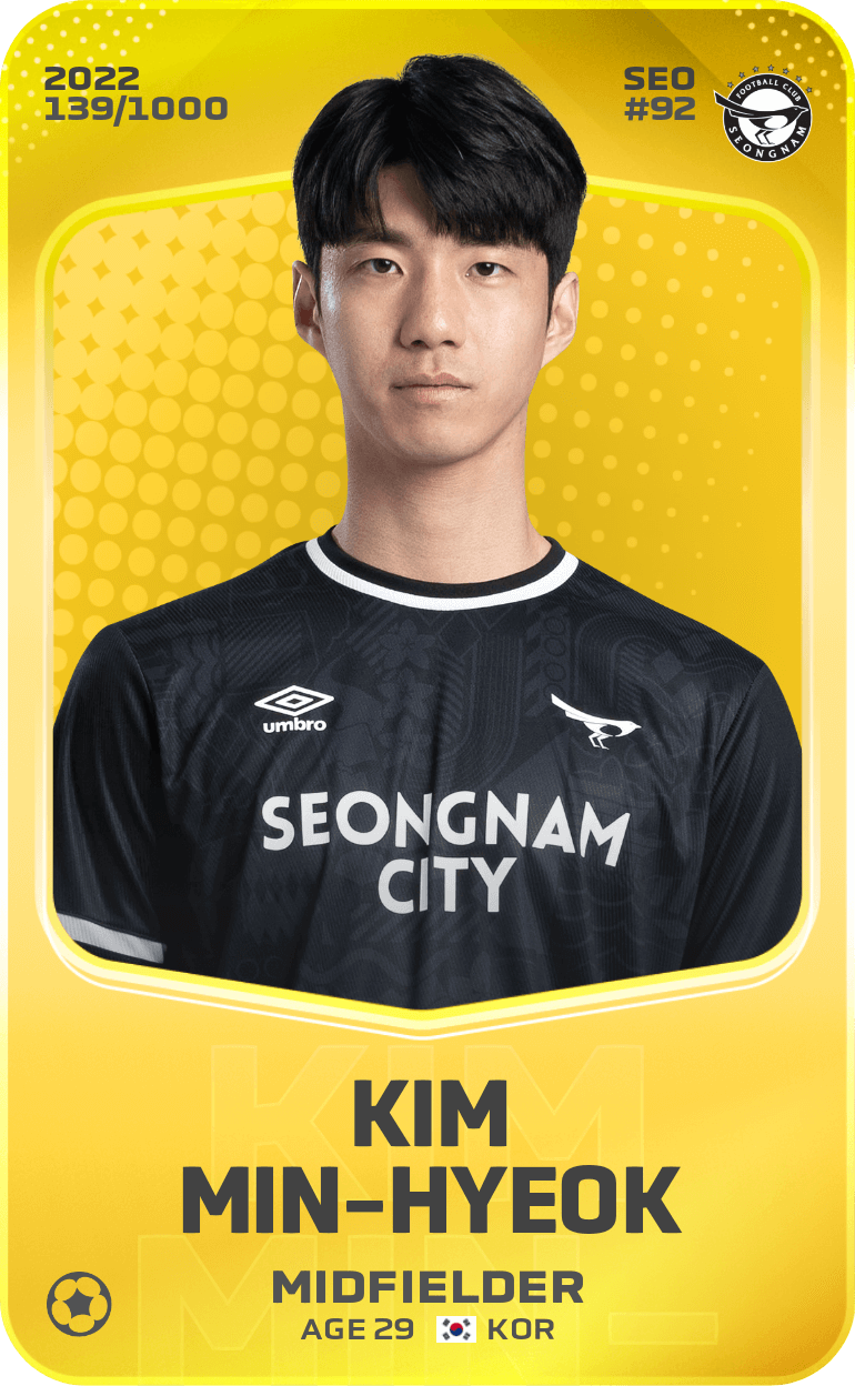 Kim Min-Hyeok 2022-23 • Limited 139/1000