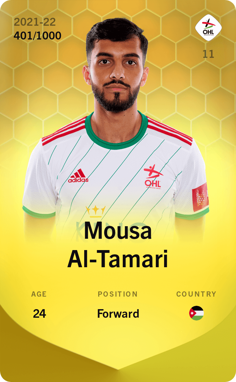 Mousa Al-Tamari 2021-22 • Limited 401/1000