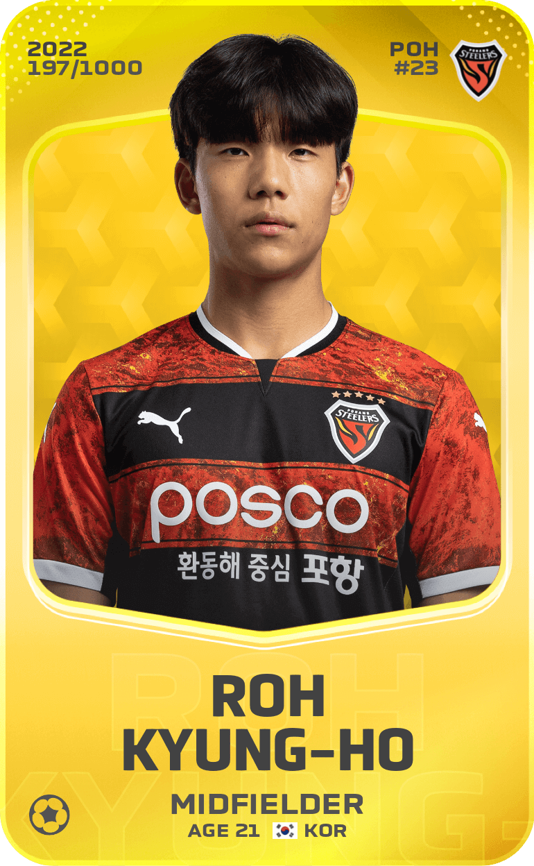 Roh Kyung-Ho 2022-23 • Limited 197/1000