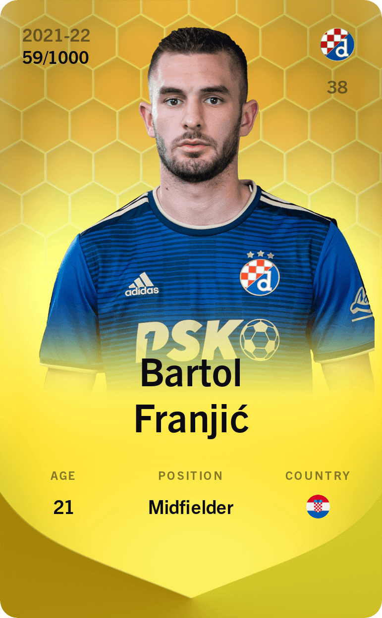 Bartol Franjić 2021-22 • Limited 59/1000
