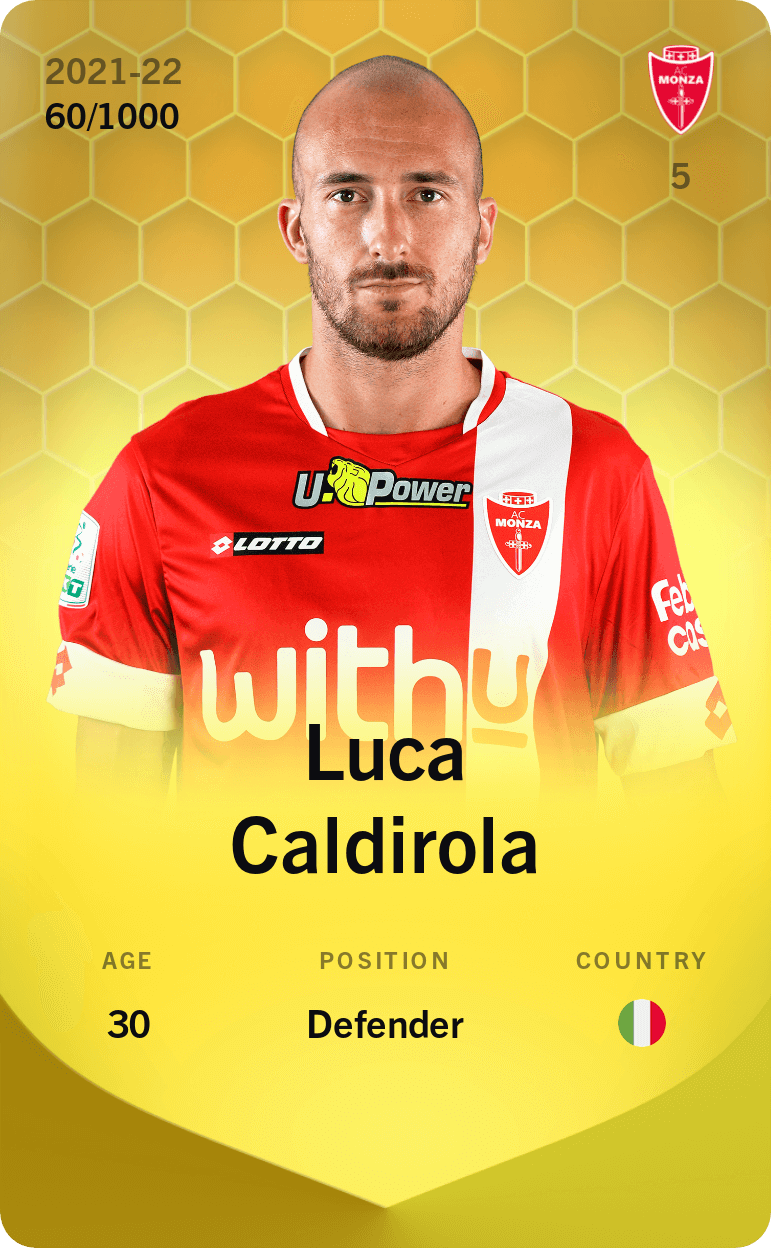 Luca Caldirola 2021-22 • Limited 60/1000