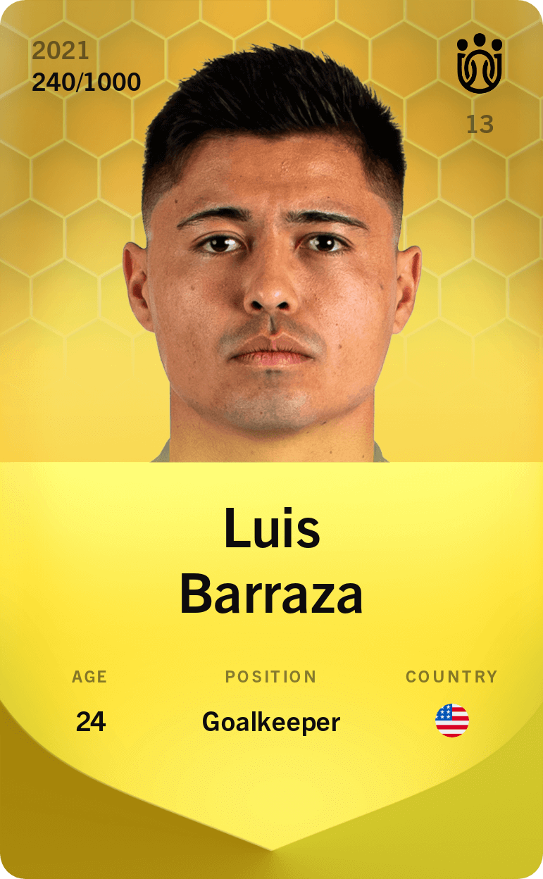 Luis Barraza 2021-22 • Limited 240/1000
