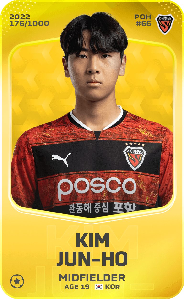 Kim Jun-Ho 2022-23 • Limited 176/1000