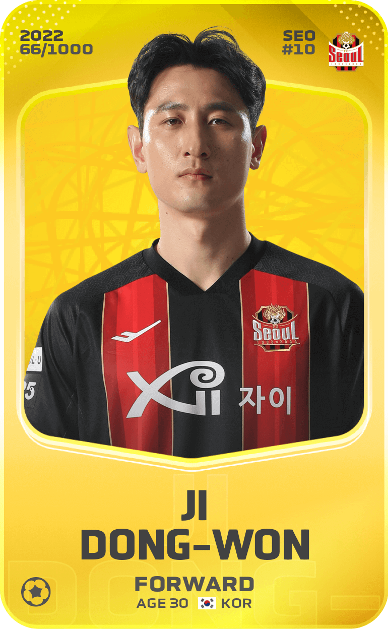 Ji Dong-Won 2022-23 • Limited 66/1000