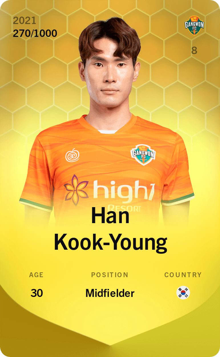 Han Kook-Young 2021-22 • Limited 270/1000