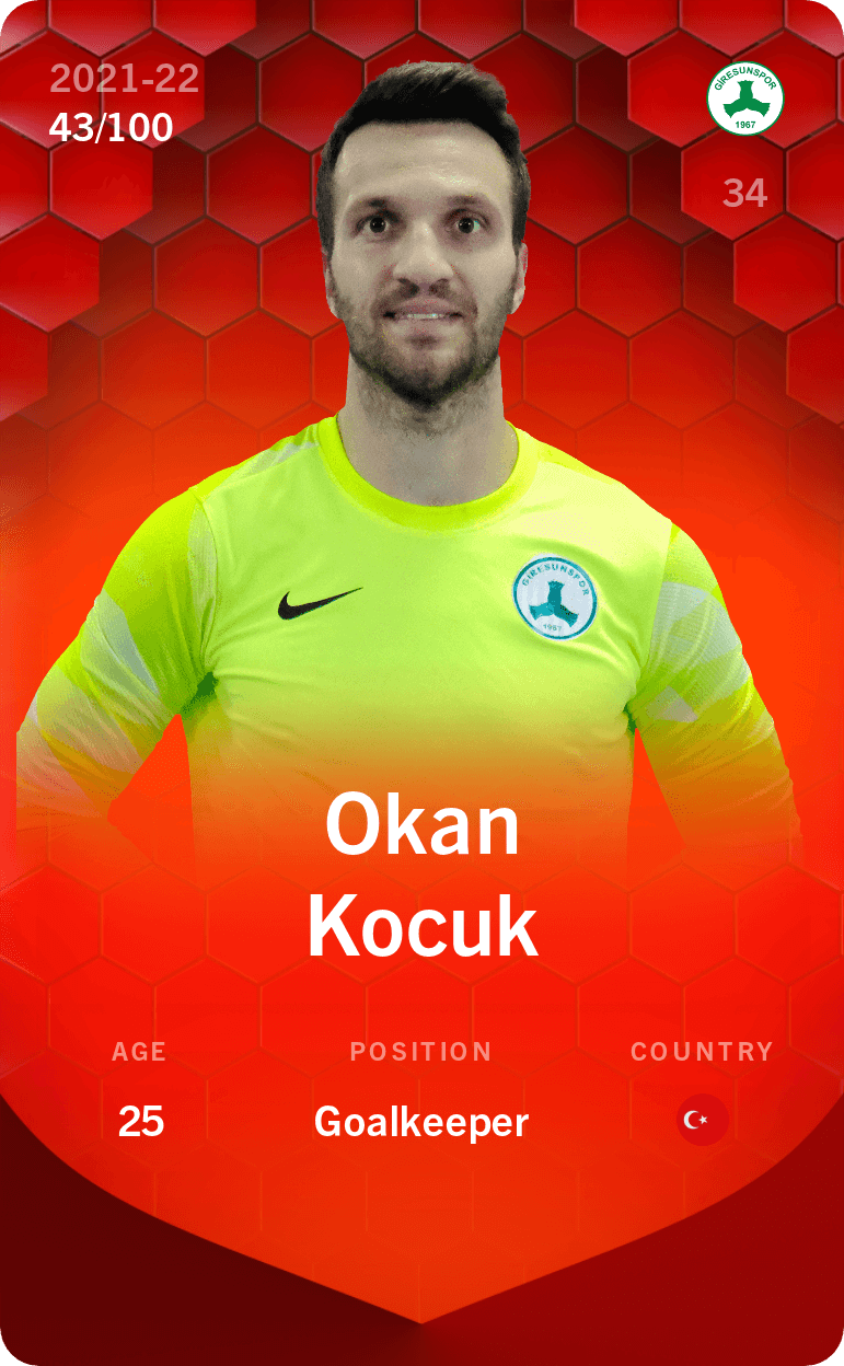 Okan Kocuk