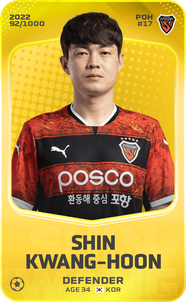 Shin Kwang-Hoon 2022-23 • Limited 92/1000