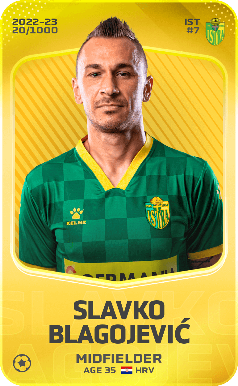 Slavko Blagojević 2022-23 • Limited 20/1000