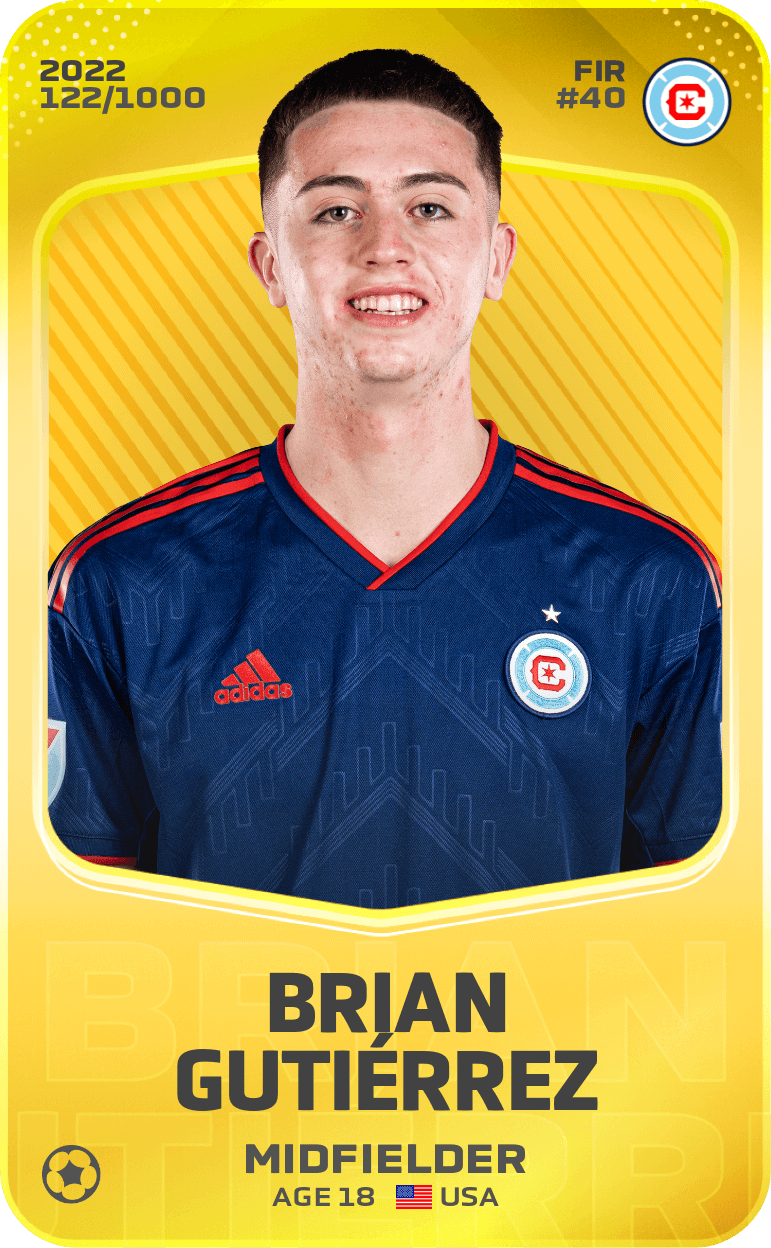 Brian Gutiérrez 2022-23 • Limited 122/1000